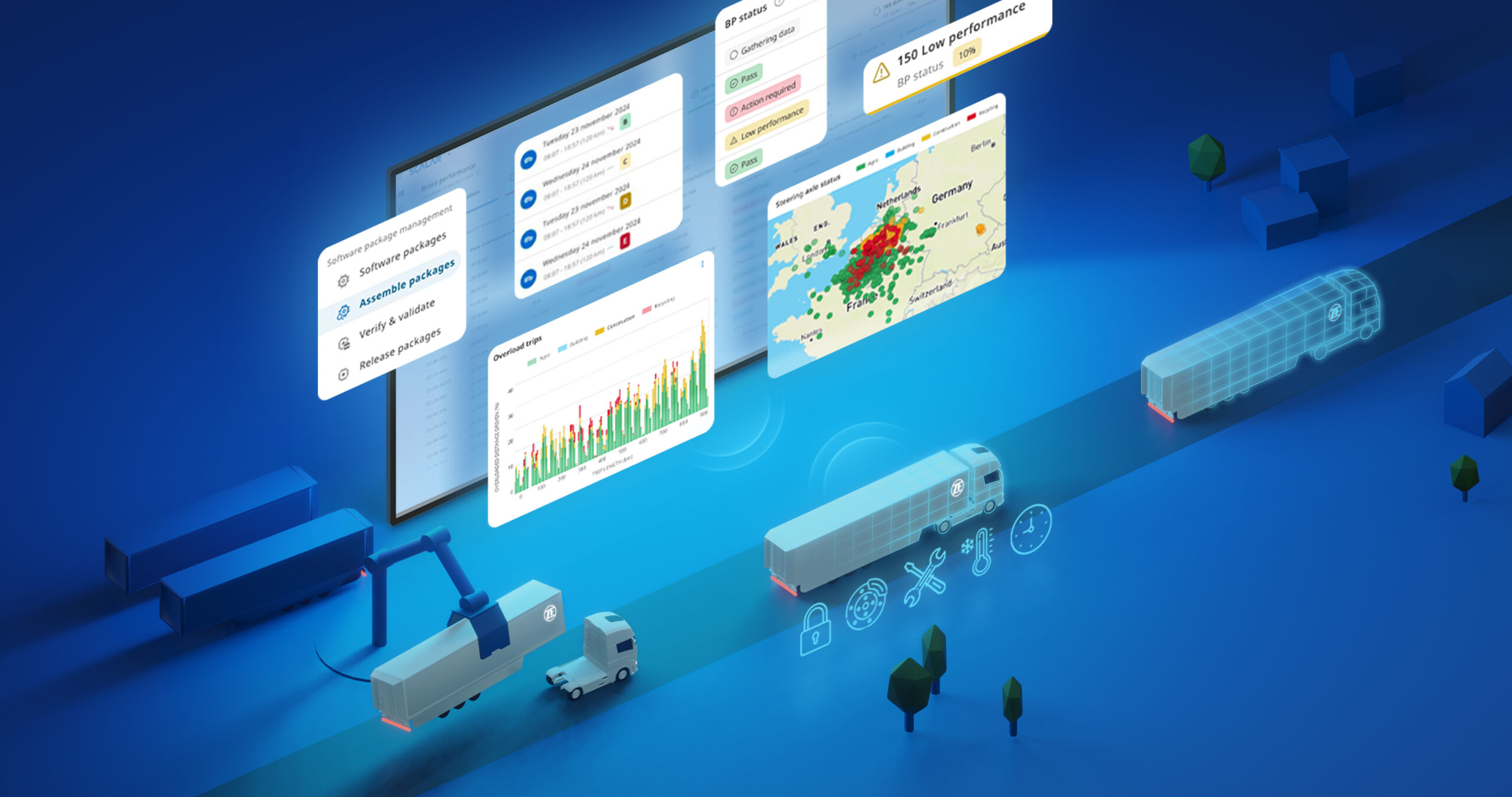 Trailer Pulse intelligence dashboard — live fleet performance, component health and route visibility drawn directly from OEM systems
